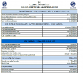 2022-2023 Eğitim-Öğretim Yılı Akademik Takvim