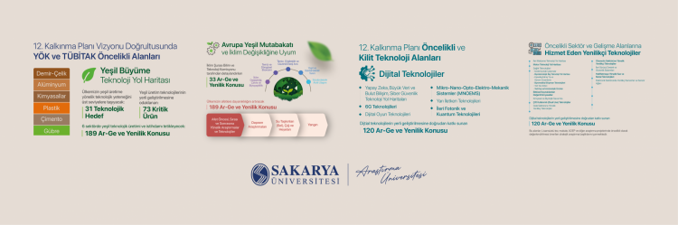 12. Kalkınma Planı Vizyonu ile Güçlenen SAU Yetkinlikleri