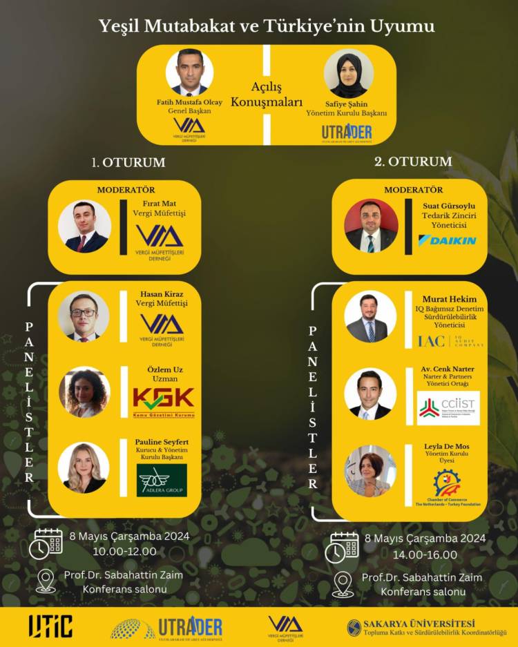 “Yeşil Mutabakat ve Türkiye’nin Uyumu” Etkinliği